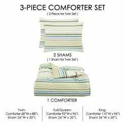 Alternative view of Wholesale 🎁 Five Queens Court Rebecca Surf Comforter Set 🎁